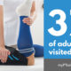 37% of Adults Have Visited a PT