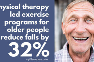 Physical Therapy Led Exercise Reduces Falls