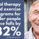Physical Therapy Led Exercise Reduces Falls